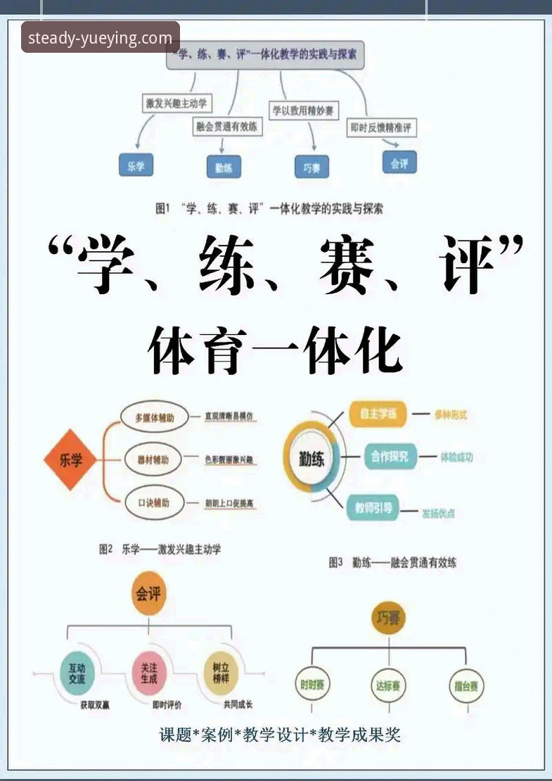 新手必看！资深用户分享悦盈体育专业平台常见问题实战经验与答疑合集